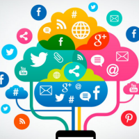 Permalink to: Diversifying Your Digital Marketing